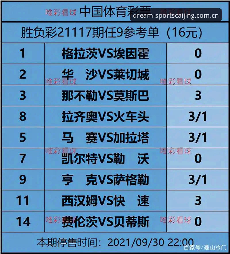 苹果用户必看：体育彩竞彩足球手机版iOS版 vs 安卓版，到底选哪个？