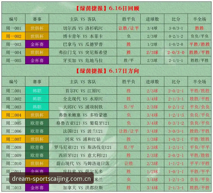 苹果用户必看：体育彩竞彩足球手机版iOS版 vs 安卓版，到底选哪个？